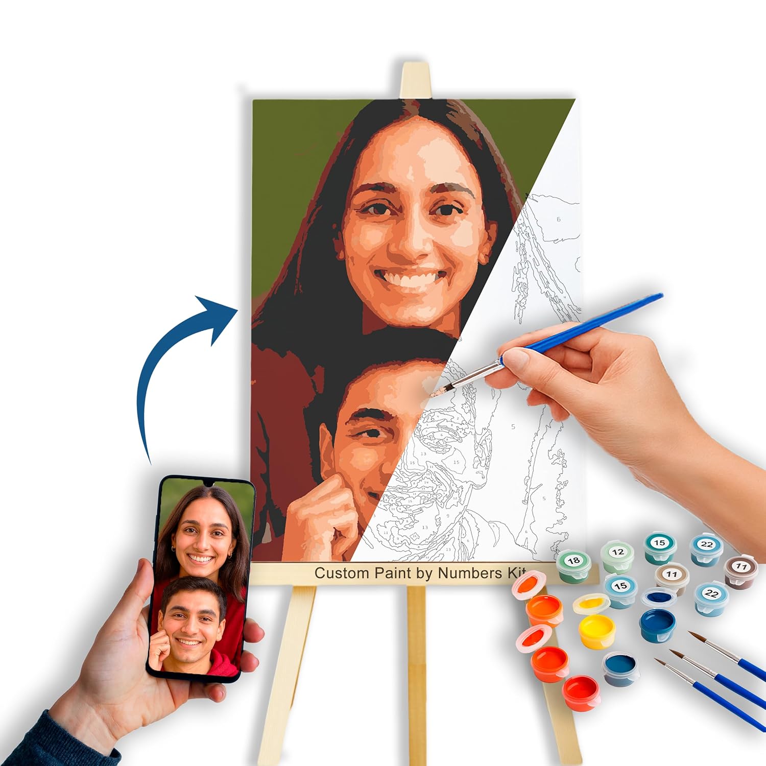 DIY Custom Photo Canvas Kit — gift idea for Valentine's Day